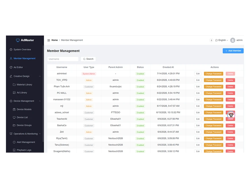 Controllo degli accessi basato sui ruoli e flusso di approvazione dei contenuti