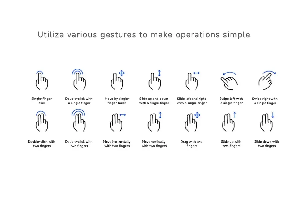 10-point multi-touch gestures